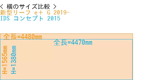 #新型リーフ e＋ G 2019- + IDS コンセプト 2015